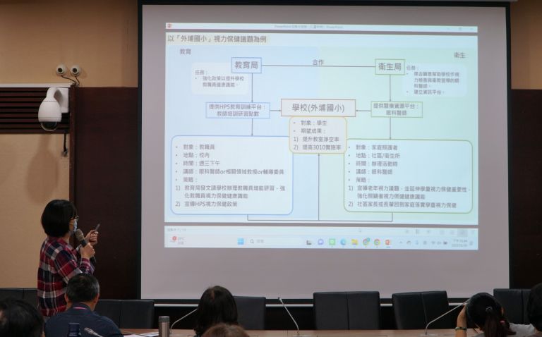 第四場增能培訓工作坊 (七縣市場次)8